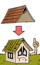 屋根のカバー工法イラスト